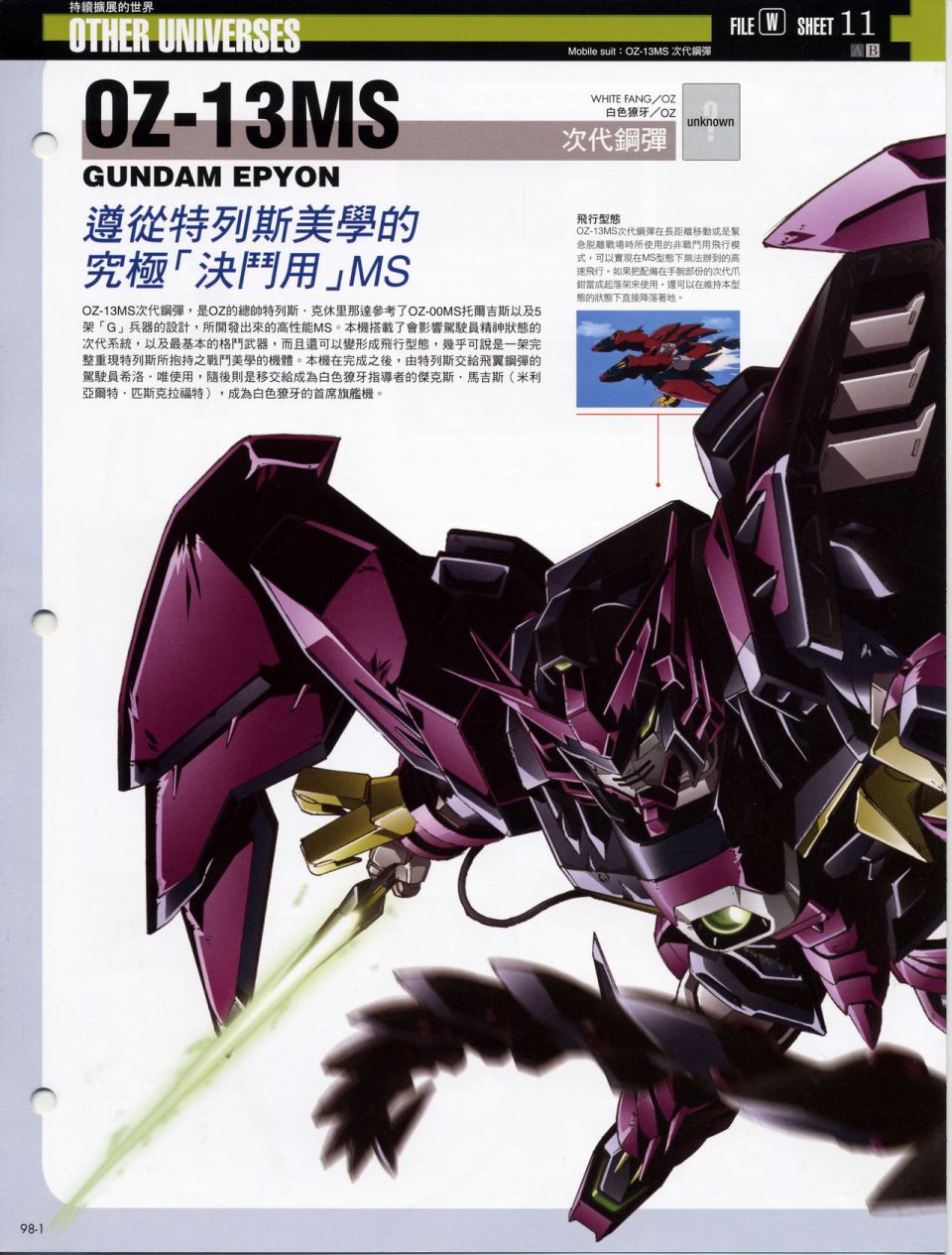 The Official Gundam Fact File韩漫全集-机体篇下无删减无遮挡章节图片 