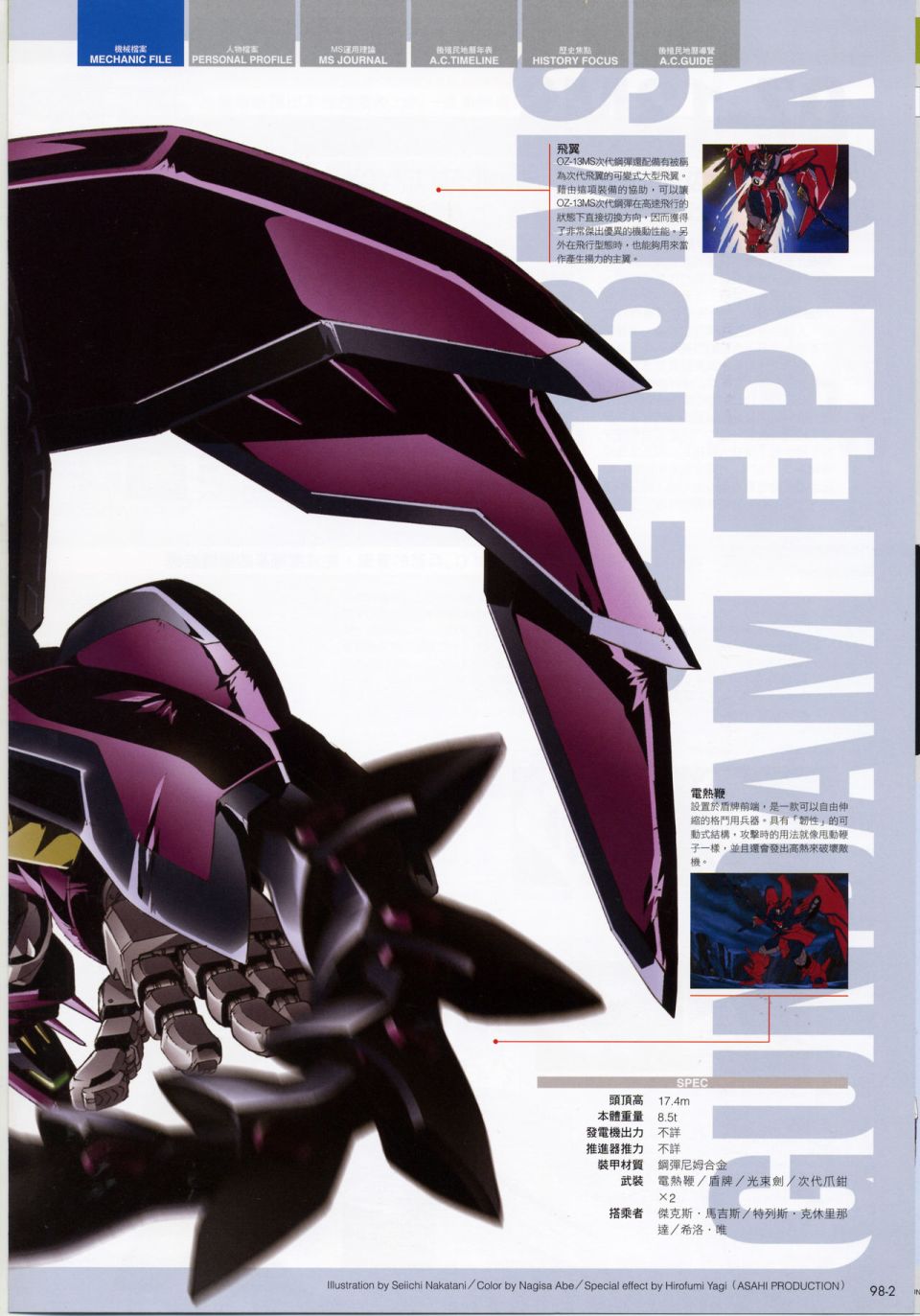 The Official Gundam Fact File韩漫全集-机体篇下无删减无遮挡章节图片 
