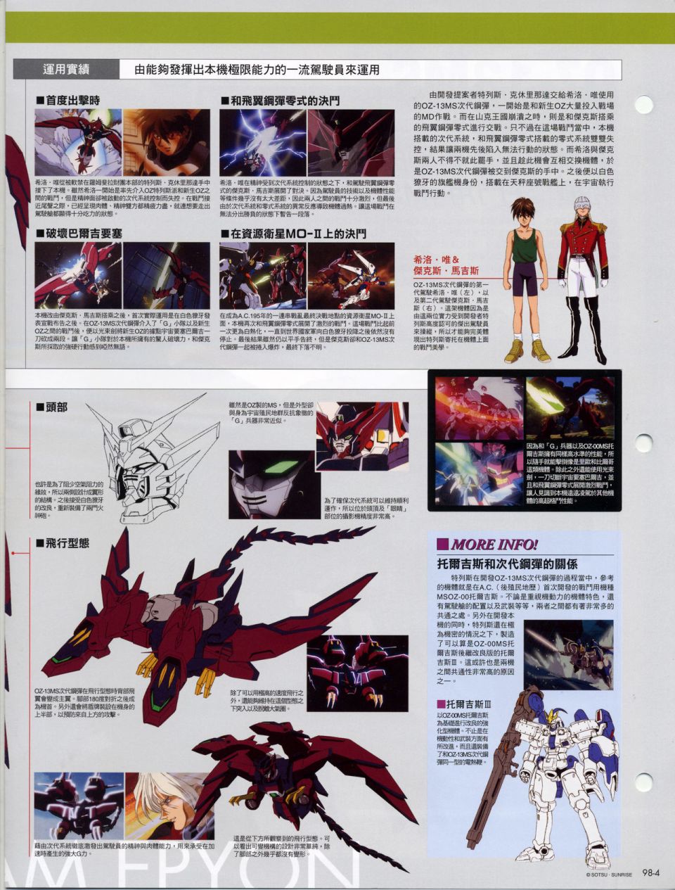 The Official Gundam Fact File韩漫全集-机体篇下无删减无遮挡章节图片 