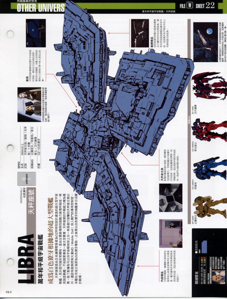 The Official Gundam Fact File韩漫全集-机体篇下无删减无遮挡章节图片 