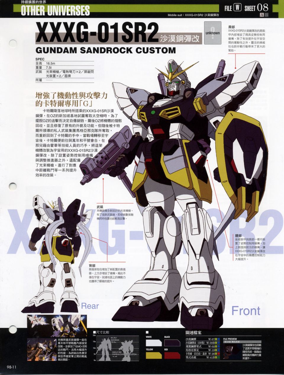 The Official Gundam Fact File韩漫全集-机体篇下无删减无遮挡章节图片 
