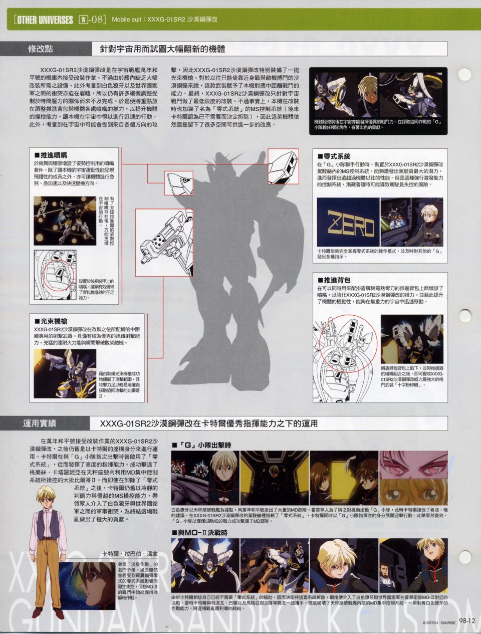 The Official Gundam Fact File韩漫全集-机体篇下无删减无遮挡章节图片 