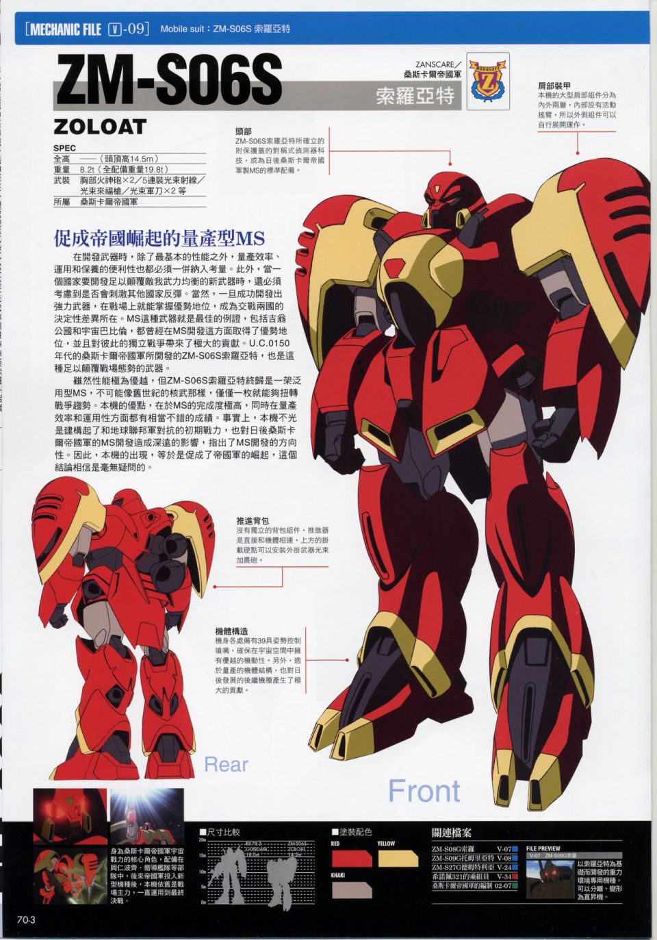 The Official Gundam Fact File韩漫全集-机体篇下无删减无遮挡章节图片 