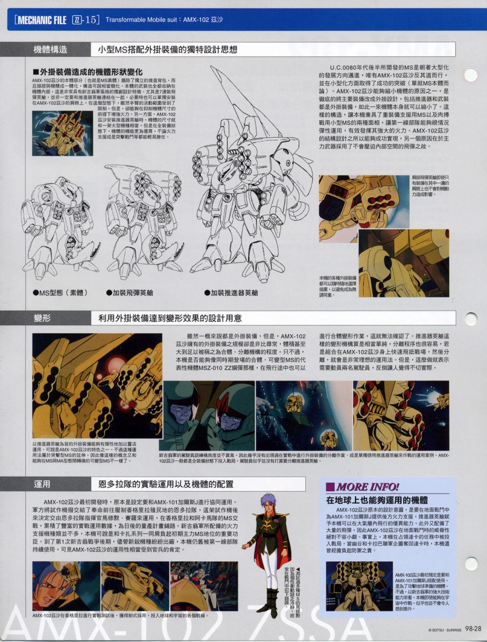 The Official Gundam Fact File韩漫全集-机体篇下无删减无遮挡章节图片 