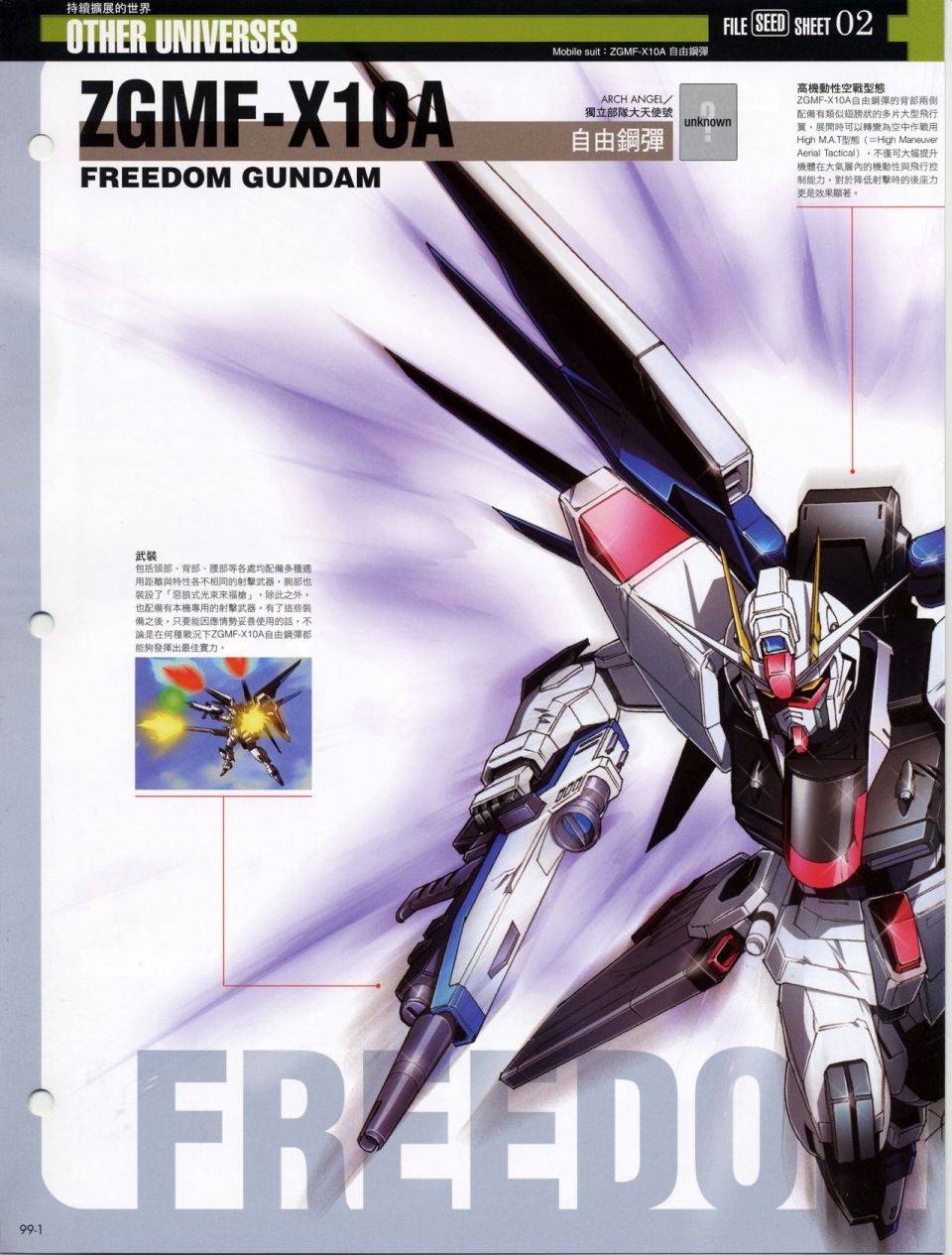 The Official Gundam Fact File韩漫全集-机体篇下无删减无遮挡章节图片 