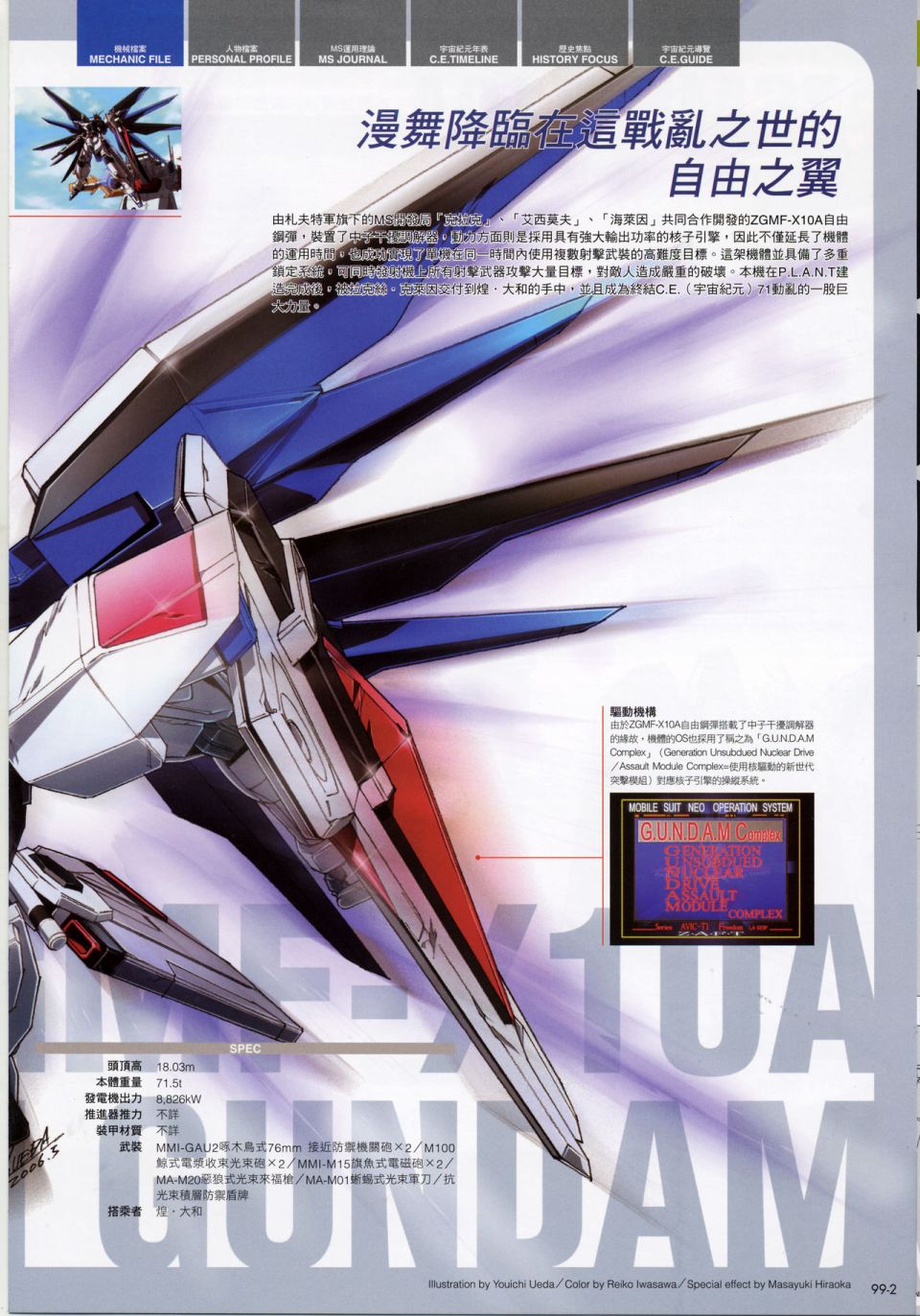The Official Gundam Fact File韩漫全集-机体篇下无删减无遮挡章节图片 