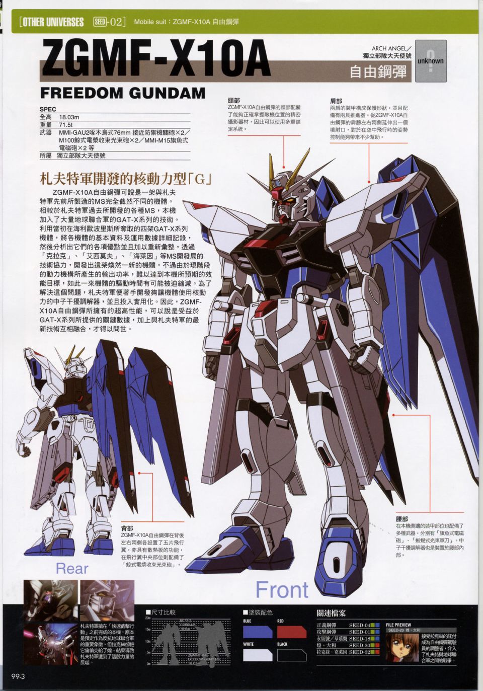 The Official Gundam Fact File韩漫全集-机体篇下无删减无遮挡章节图片 