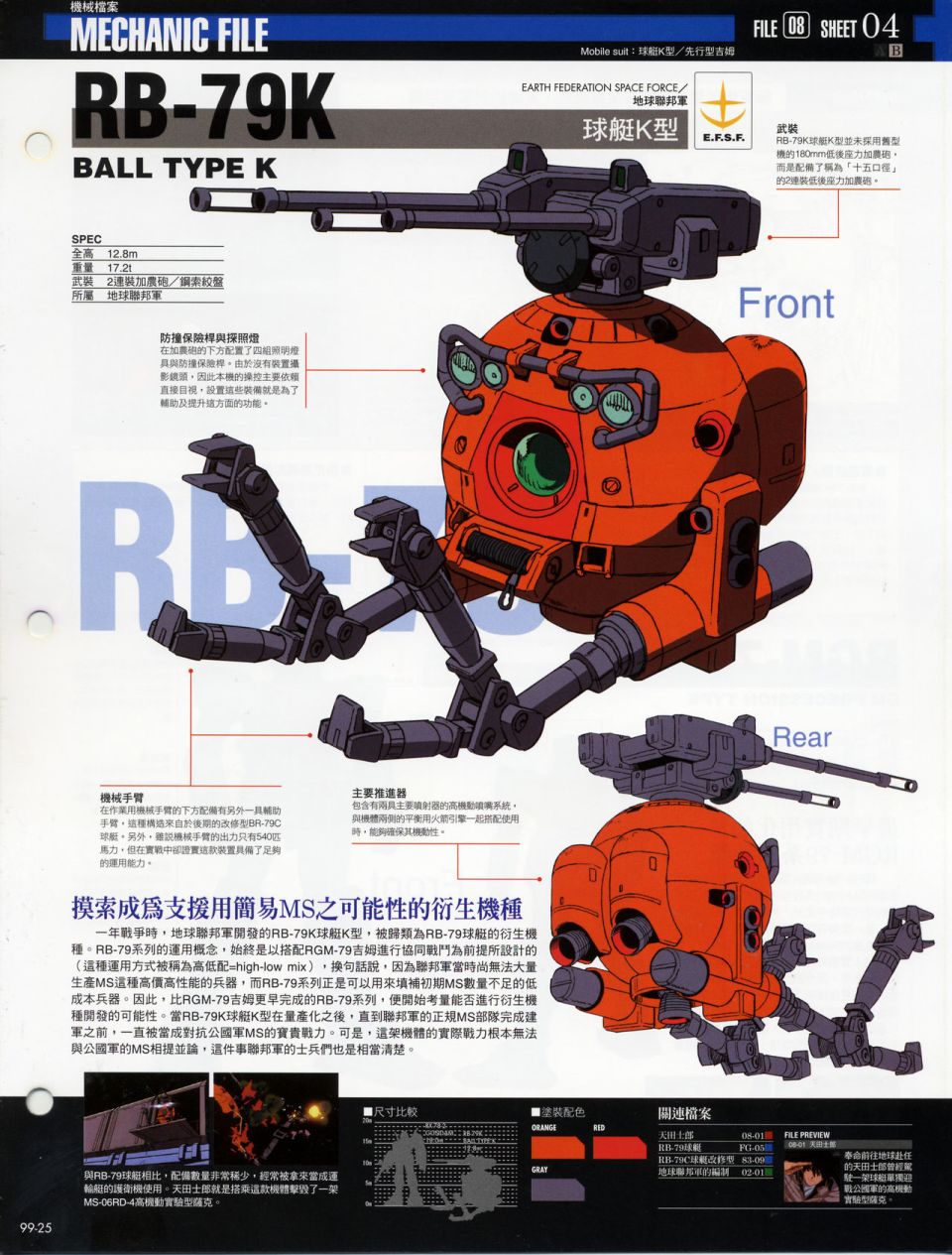 The Official Gundam Fact File韩漫全集-机体篇下无删减无遮挡章节图片 