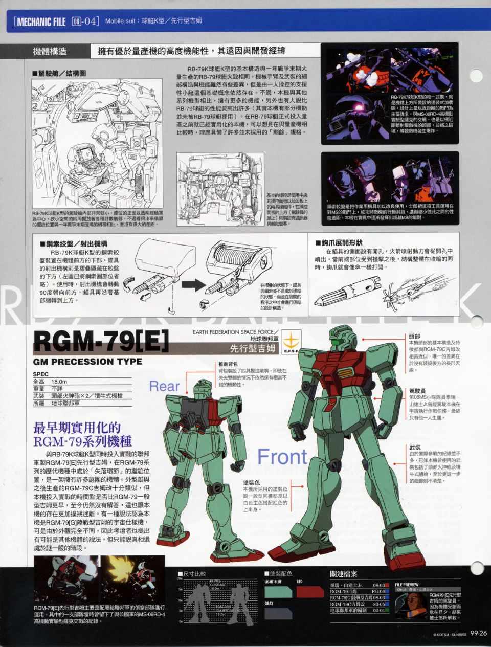The Official Gundam Fact File韩漫全集-机体篇下无删减无遮挡章节图片 