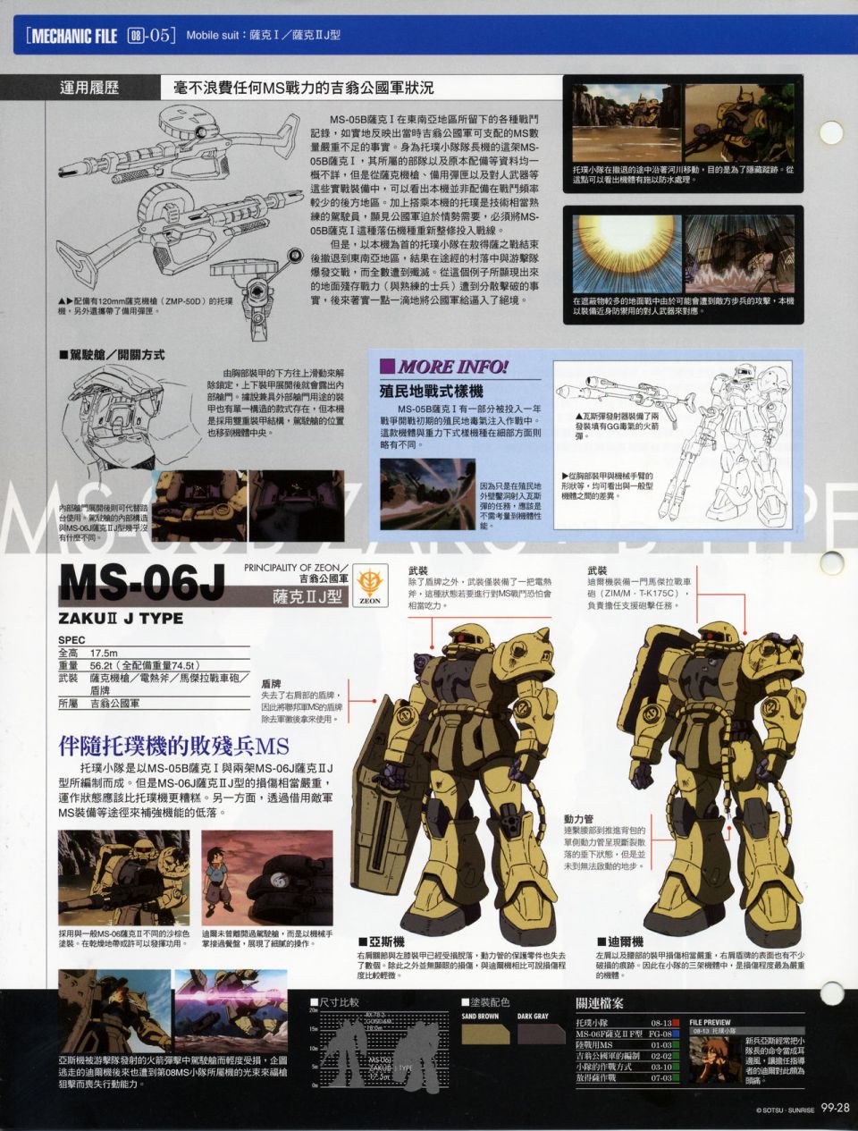The Official Gundam Fact File韩漫全集-机体篇下无删减无遮挡章节图片 