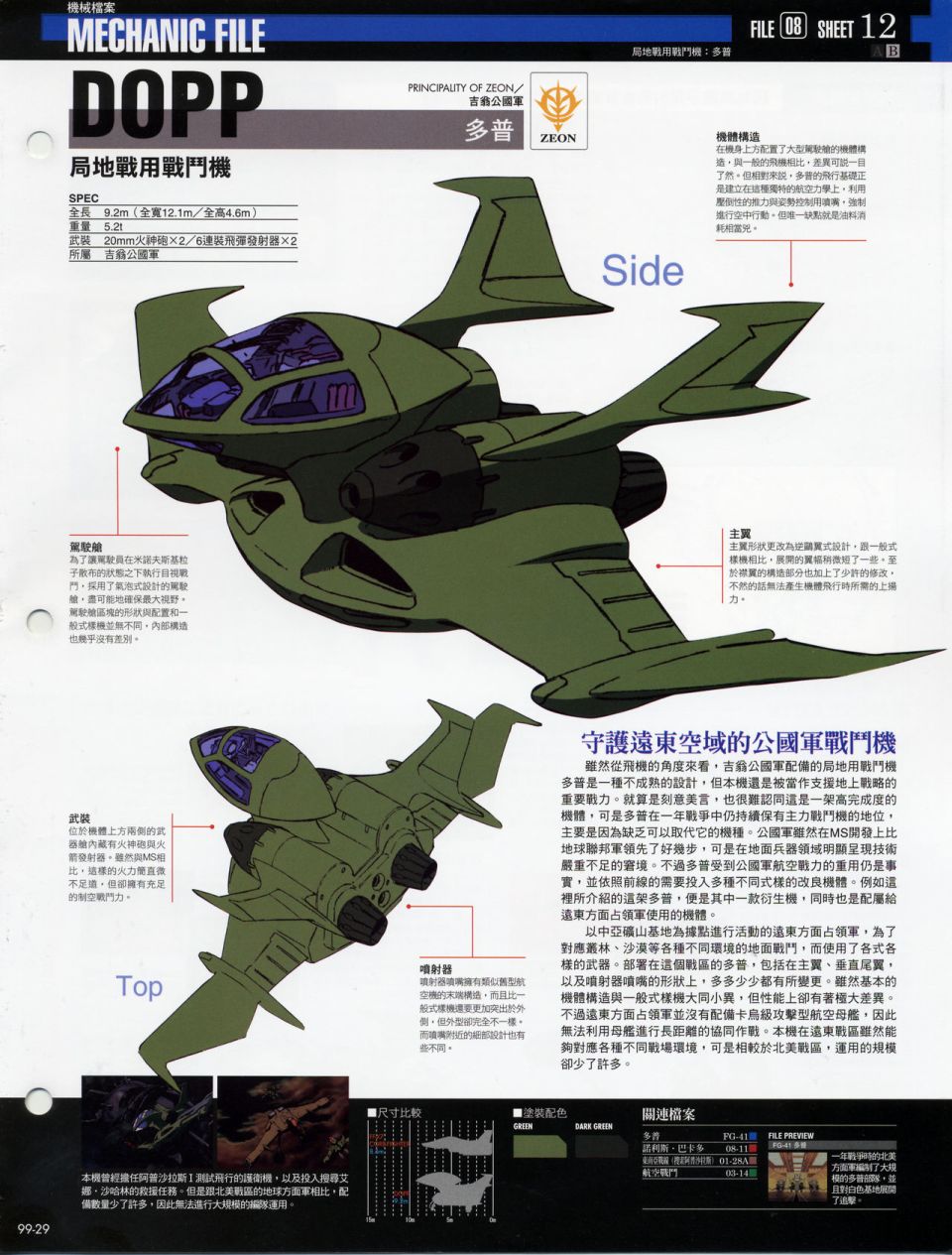 The Official Gundam Fact File韩漫全集-机体篇下无删减无遮挡章节图片 