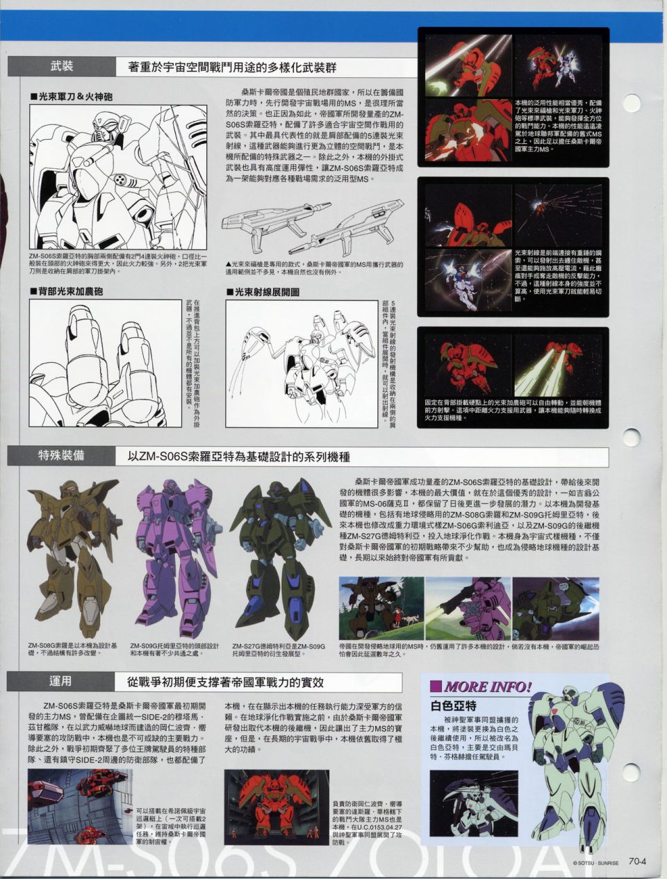 The Official Gundam Fact File韩漫全集-机体篇下无删减无遮挡章节图片 