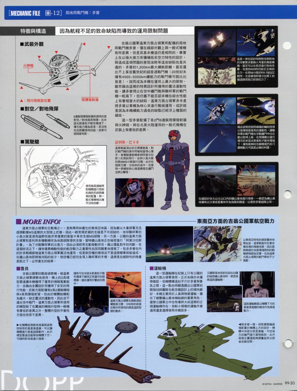 The Official Gundam Fact File韩漫全集-机体篇下无删减无遮挡章节图片 