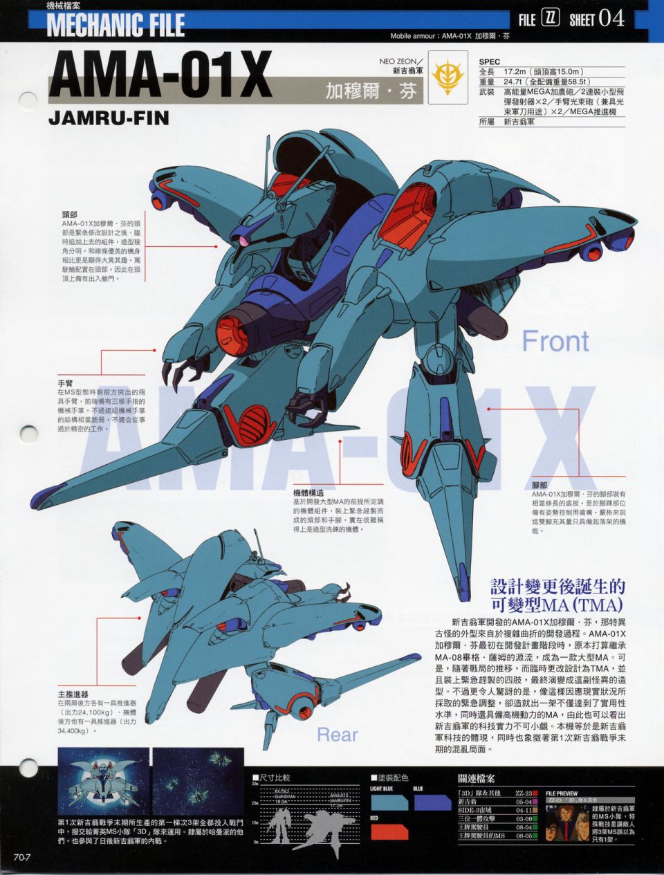 The Official Gundam Fact File韩漫全集-机体篇下无删减无遮挡章节图片 