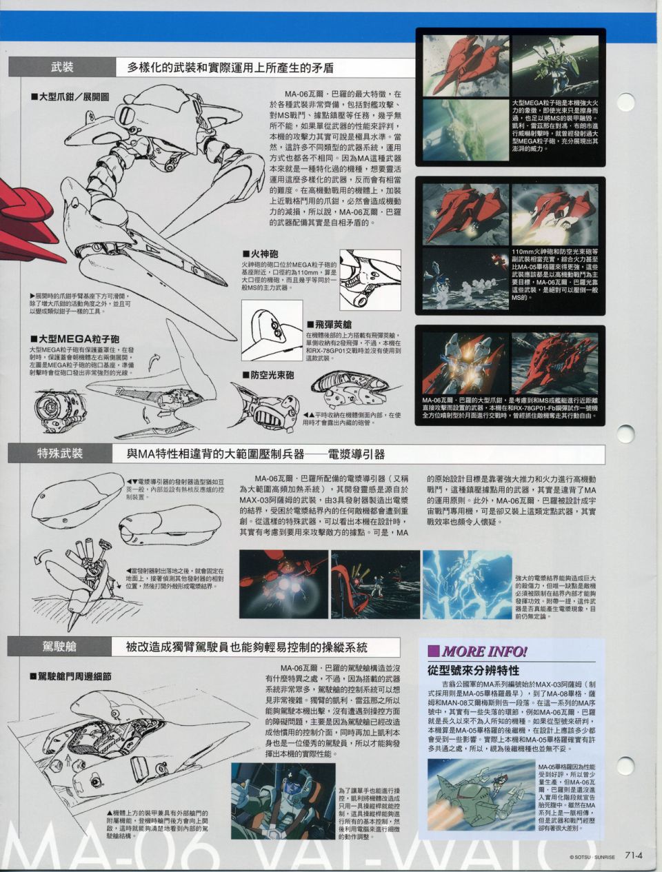 The Official Gundam Fact File韩漫全集-机体篇下无删减无遮挡章节图片 
