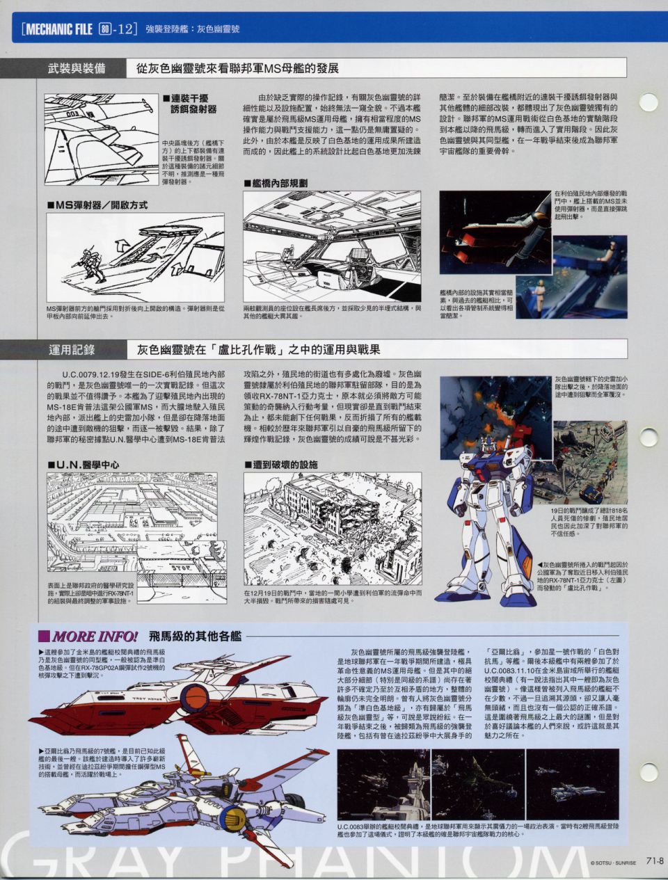 The Official Gundam Fact File韩漫全集-机体篇下无删减无遮挡章节图片 