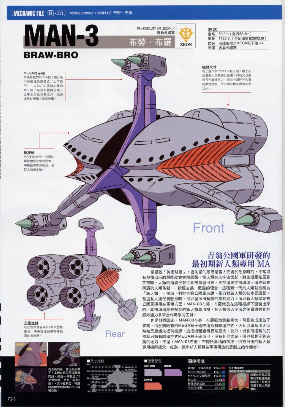 The Official Gundam Fact File韩漫全集-机体篇下无删减无遮挡章节图片 