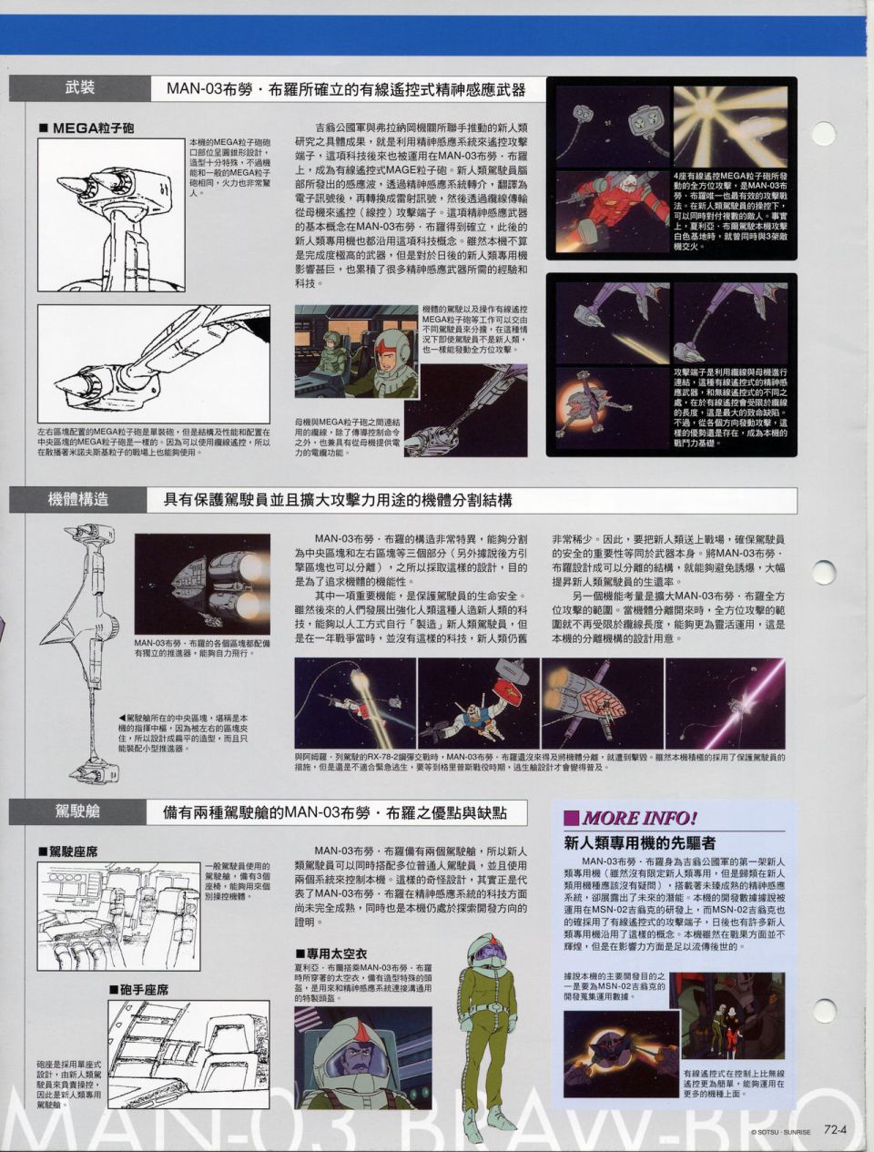 The Official Gundam Fact File韩漫全集-机体篇下无删减无遮挡章节图片 