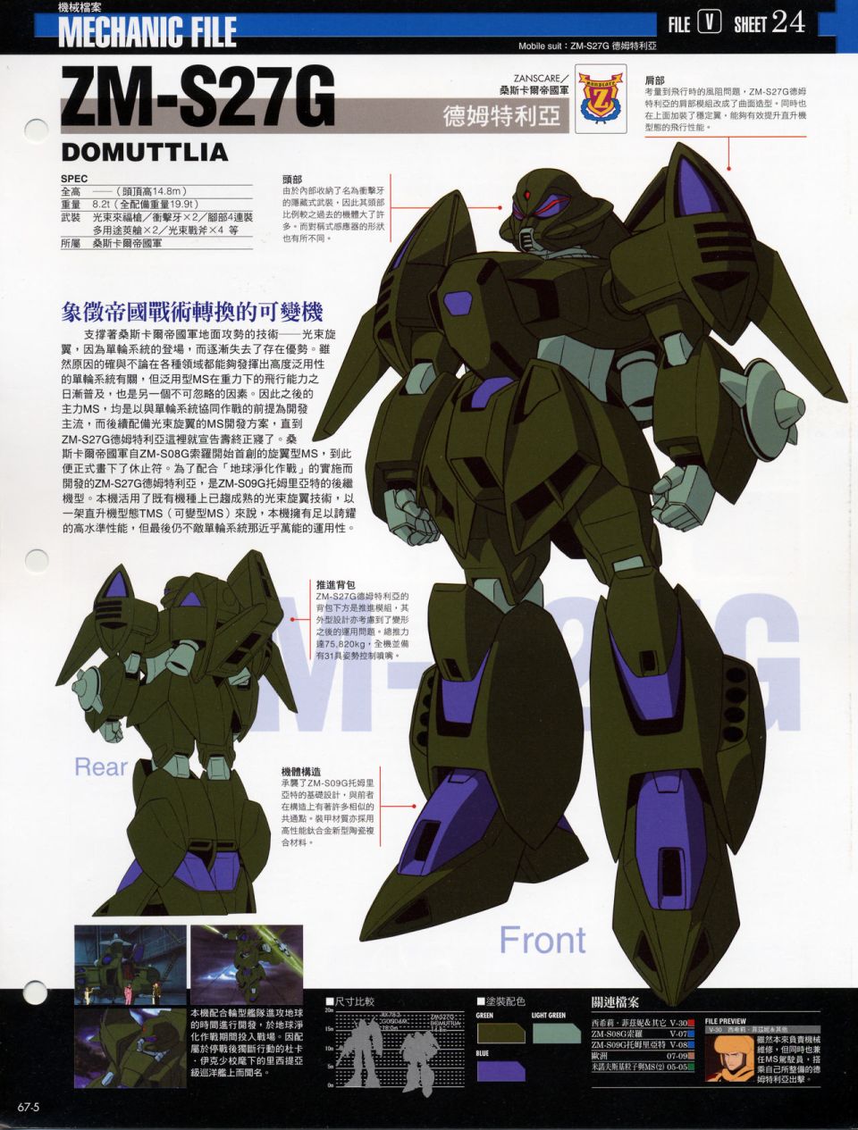 The Official Gundam Fact File韩漫全集-机体篇下无删减无遮挡章节图片 