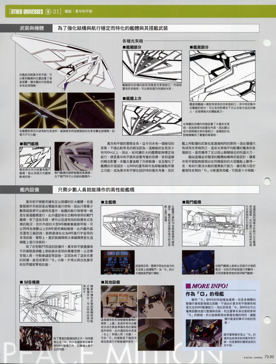 The Official Gundam Fact File韩漫全集-机体篇下无删减无遮挡章节图片 