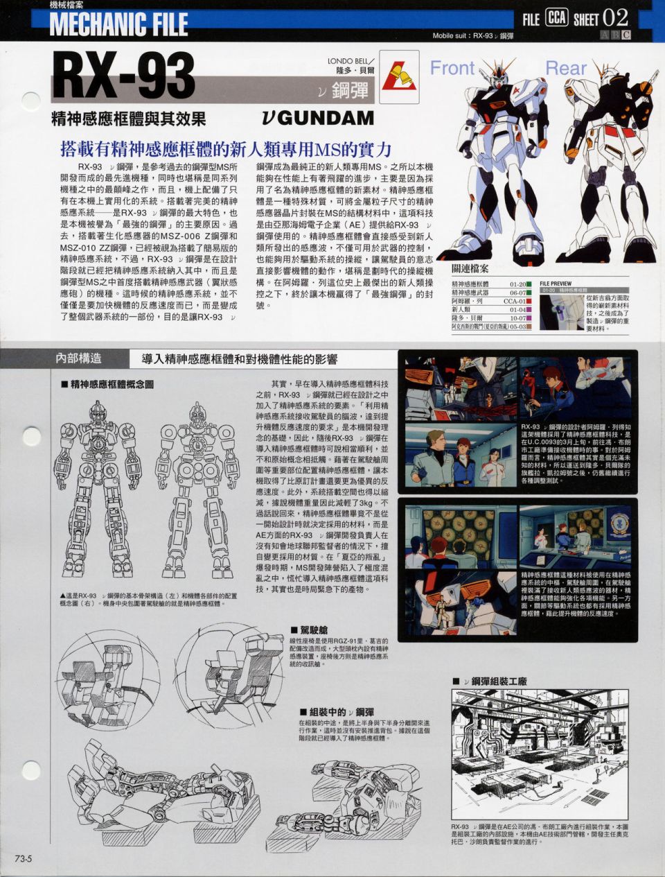 The Official Gundam Fact File韩漫全集-机体篇下无删减无遮挡章节图片 