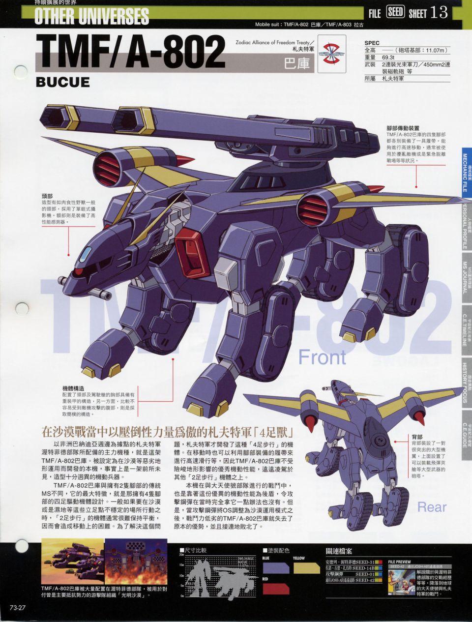 The Official Gundam Fact File韩漫全集-机体篇下无删减无遮挡章节图片 