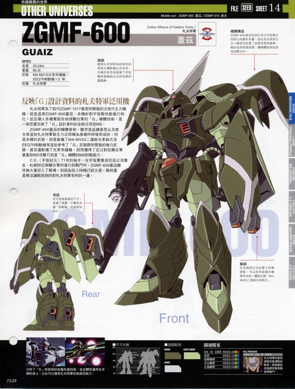 The Official Gundam Fact File韩漫全集-机体篇下无删减无遮挡章节图片 