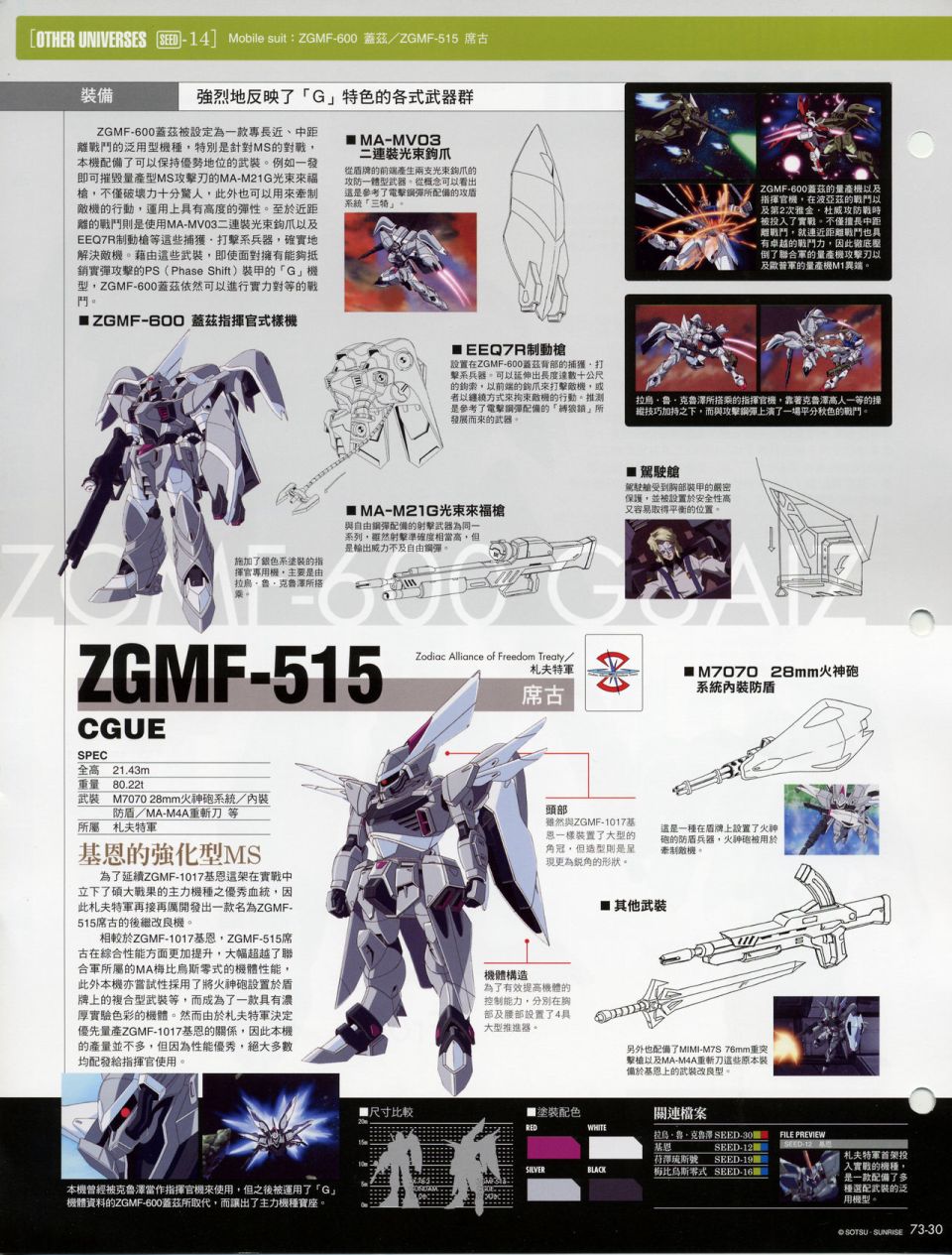 The Official Gundam Fact File韩漫全集-机体篇下无删减无遮挡章节图片 