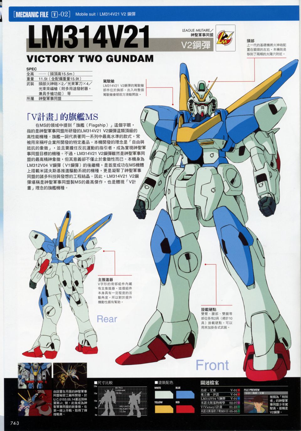The Official Gundam Fact File韩漫全集-机体篇下无删减无遮挡章节图片 