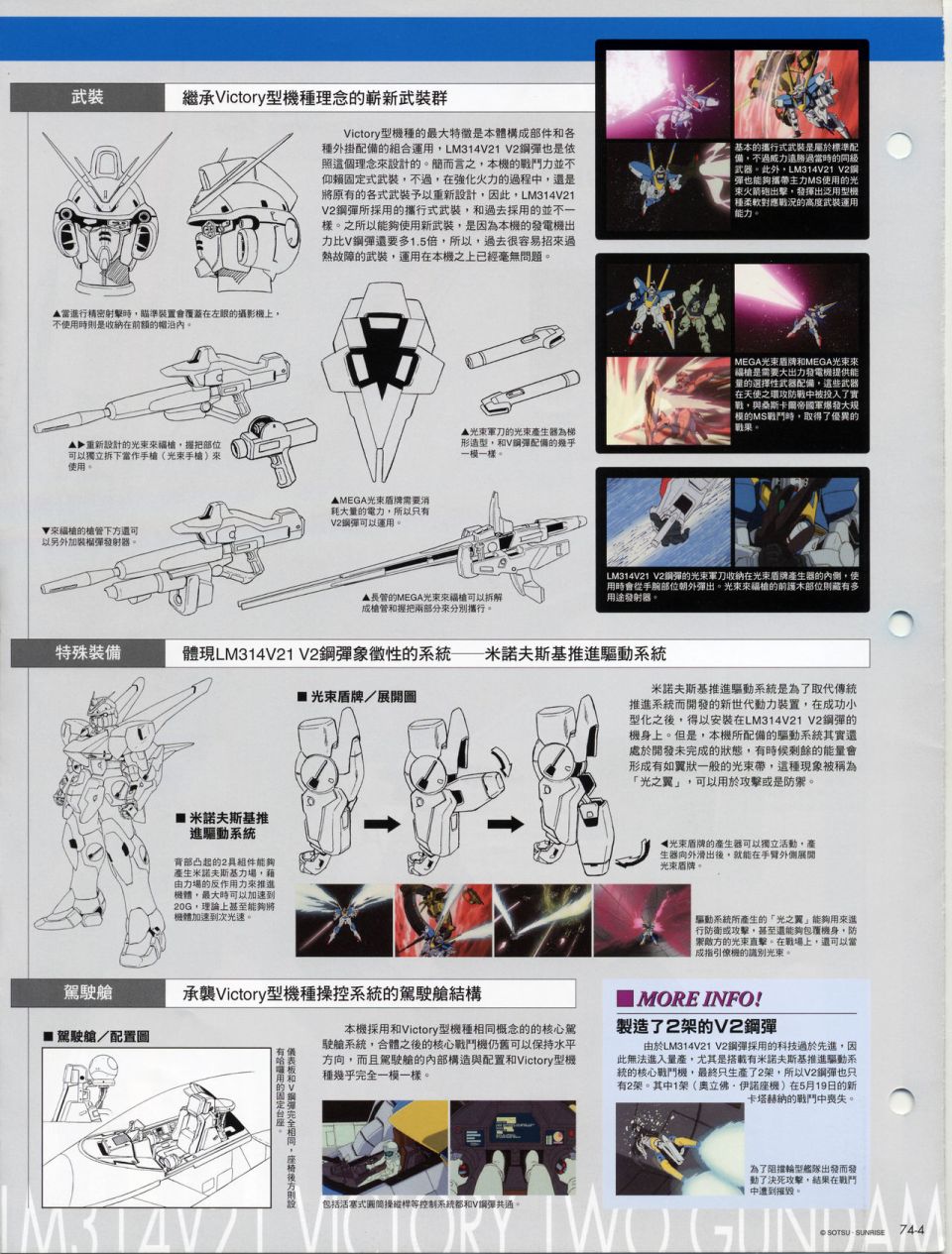 The Official Gundam Fact File韩漫全集-机体篇下无删减无遮挡章节图片 