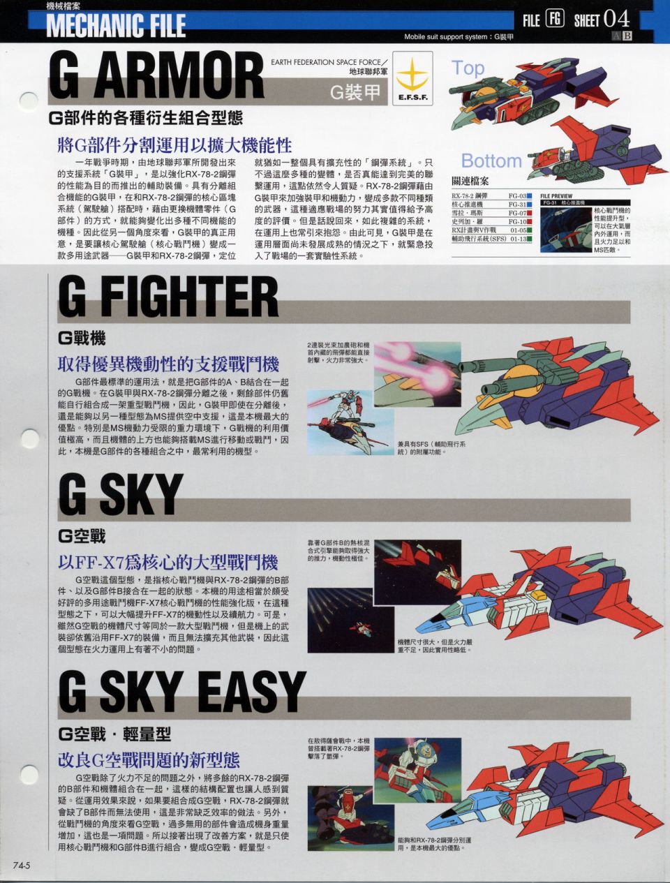 The Official Gundam Fact File韩漫全集-机体篇下无删减无遮挡章节图片 