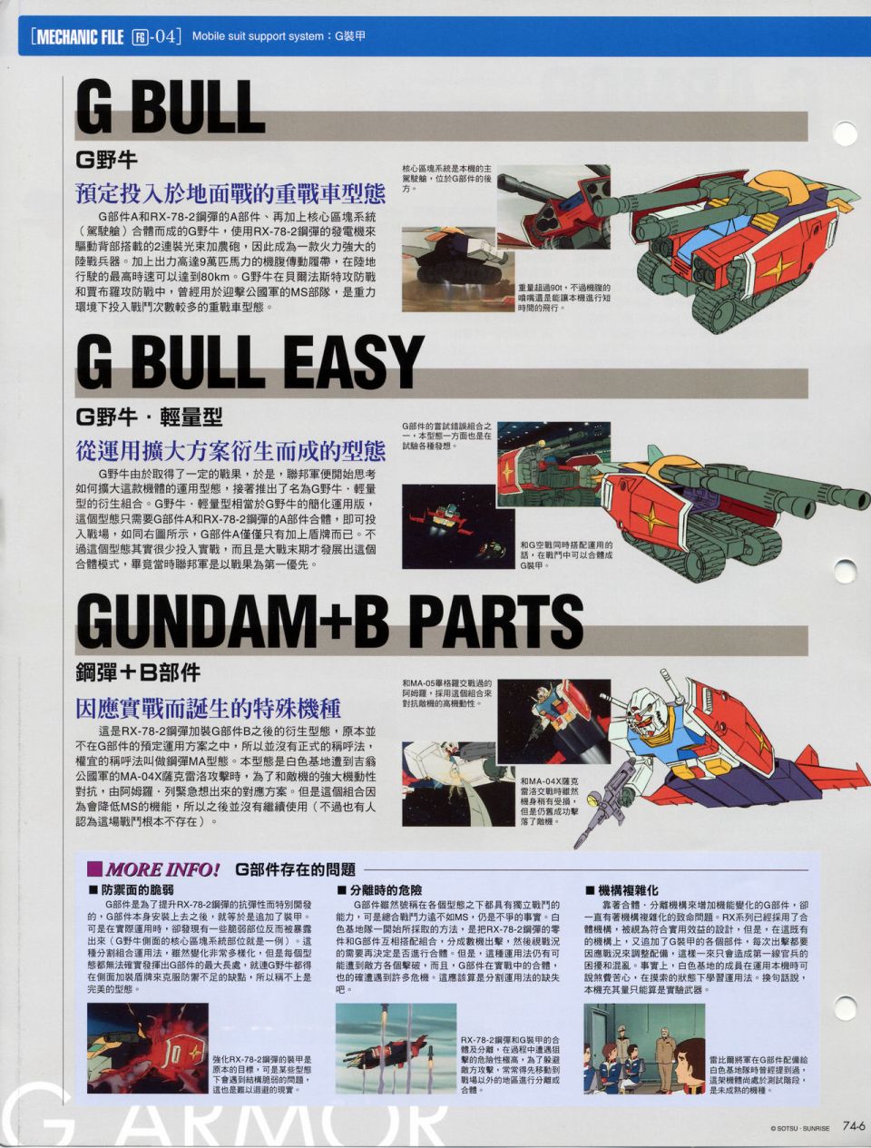 The Official Gundam Fact File韩漫全集-机体篇下无删减无遮挡章节图片 
