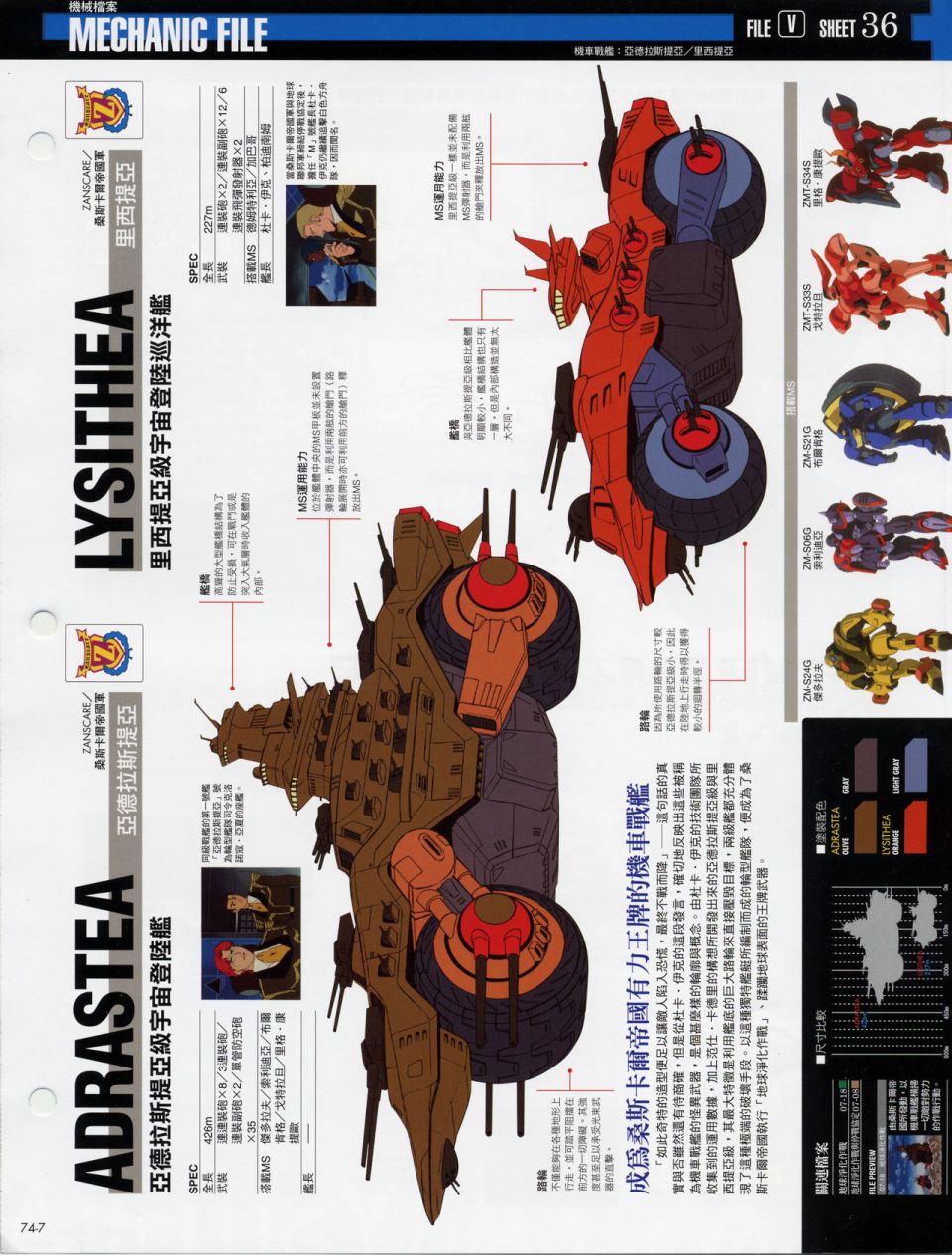 The Official Gundam Fact File韩漫全集-机体篇下无删减无遮挡章节图片 