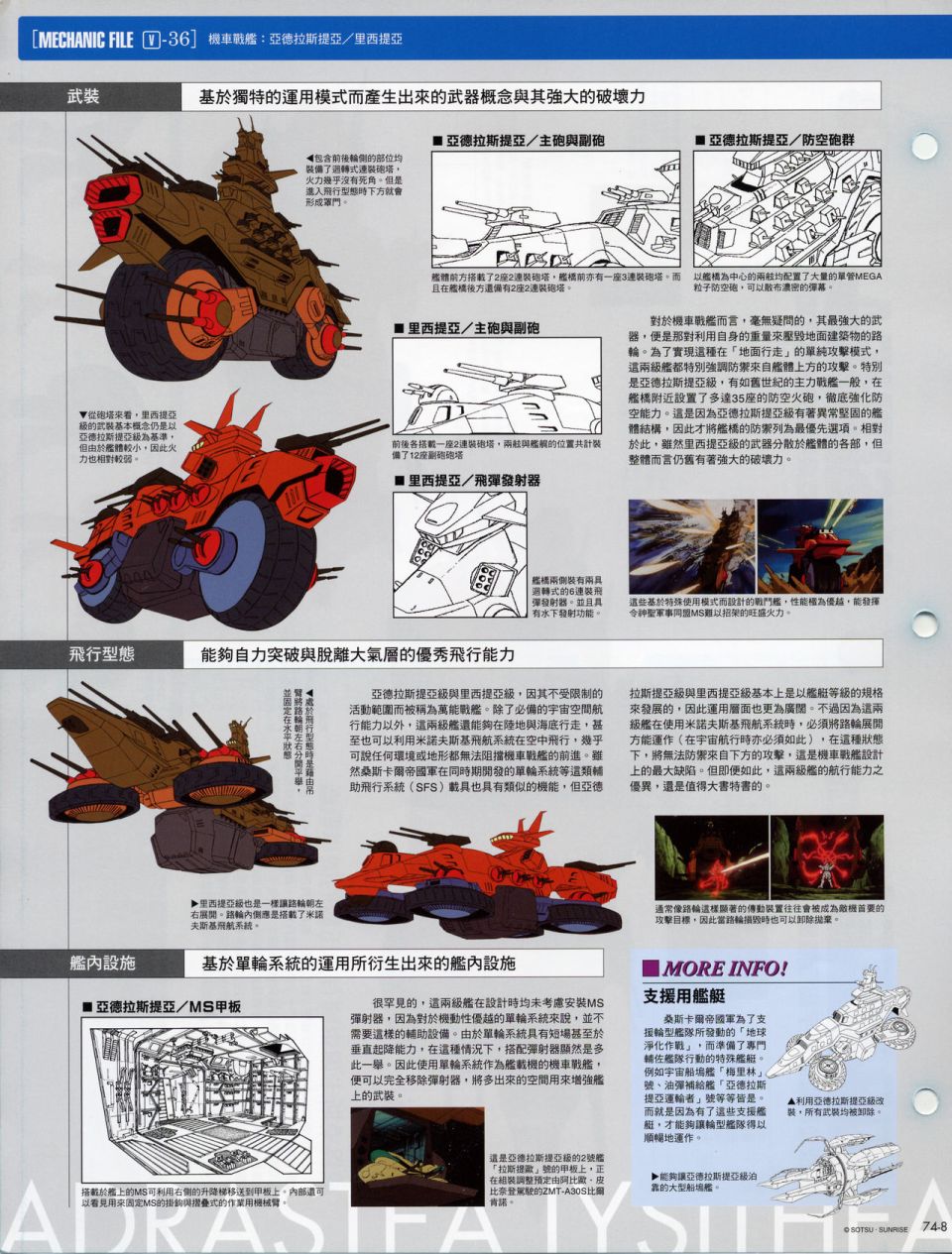 The Official Gundam Fact File韩漫全集-机体篇下无删减无遮挡章节图片 