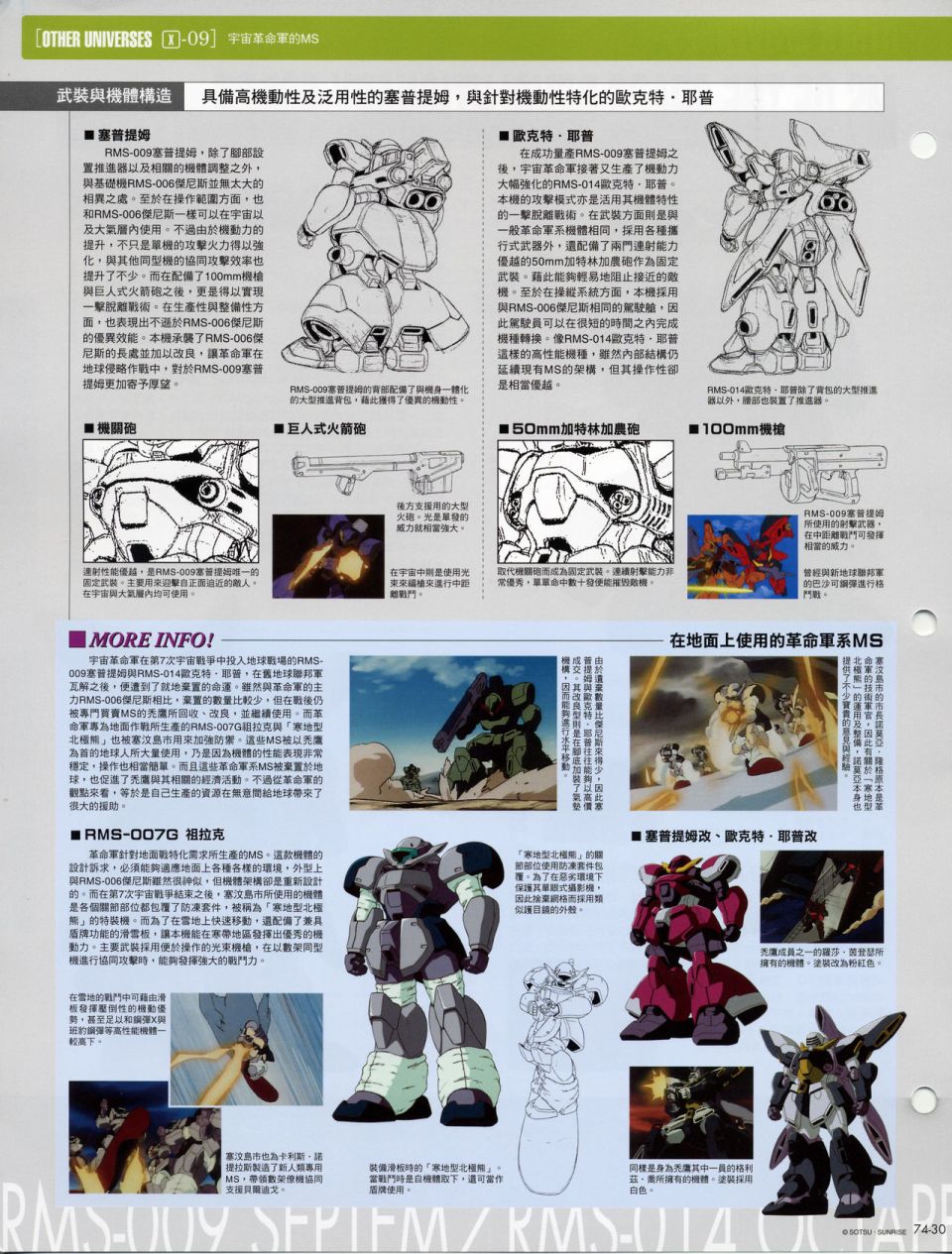 The Official Gundam Fact File韩漫全集-机体篇下无删减无遮挡章节图片 