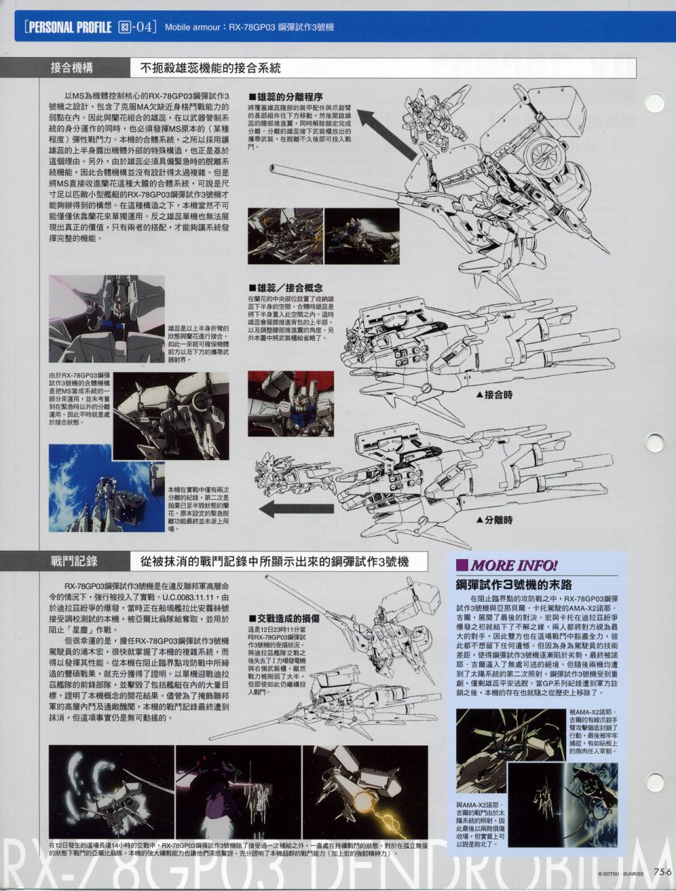 The Official Gundam Fact File韩漫全集-机体篇下无删减无遮挡章节图片 