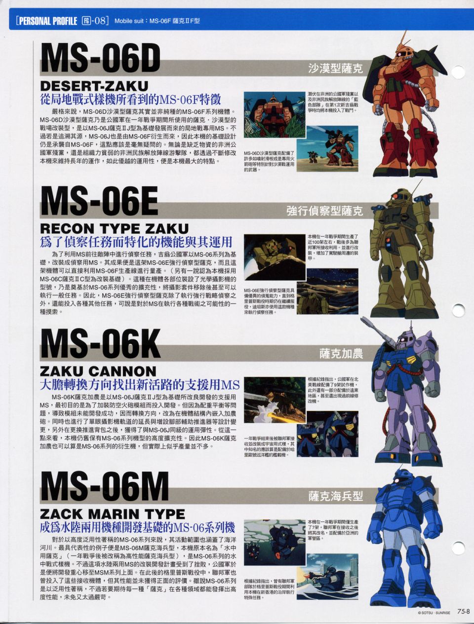 The Official Gundam Fact File韩漫全集-机体篇下无删减无遮挡章节图片 