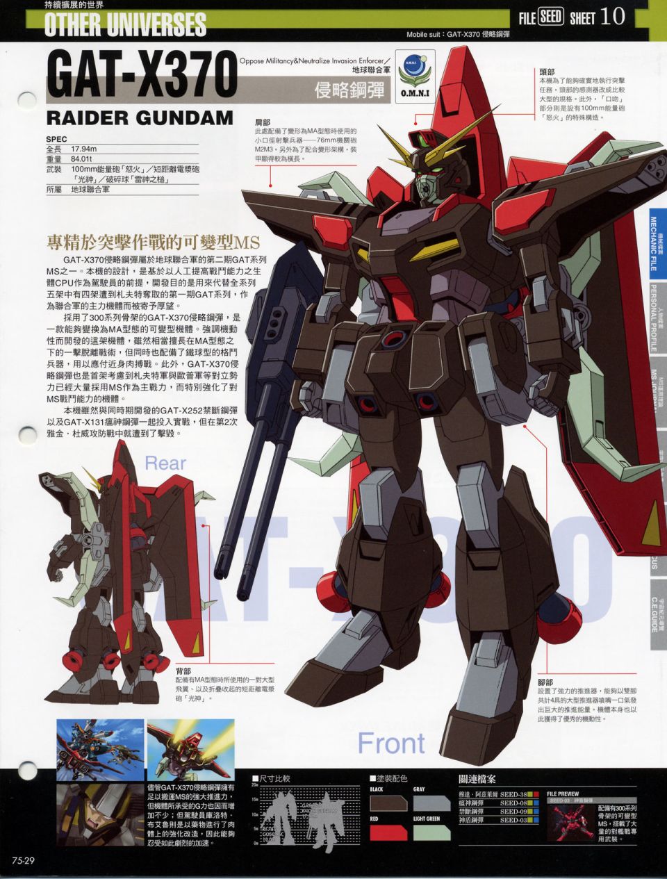 The Official Gundam Fact File韩漫全集-机体篇下无删减无遮挡章节图片 