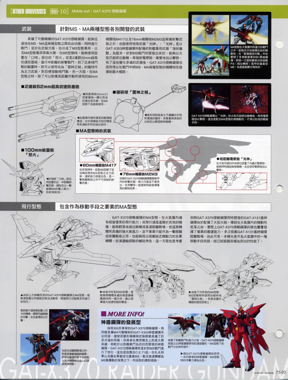 The Official Gundam Fact File韩漫全集-机体篇下无删减无遮挡章节图片 