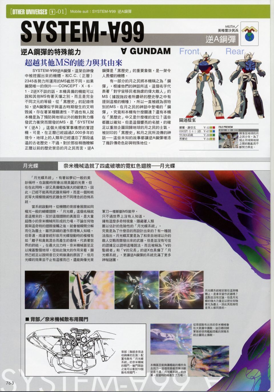 The Official Gundam Fact File韩漫全集-机体篇下无删减无遮挡章节图片 