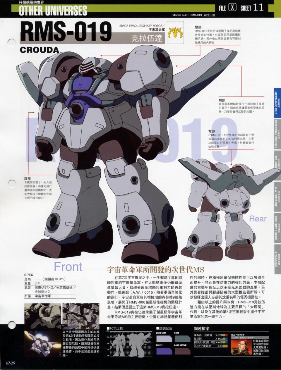 The Official Gundam Fact File韩漫全集-机体篇下无删减无遮挡章节图片 