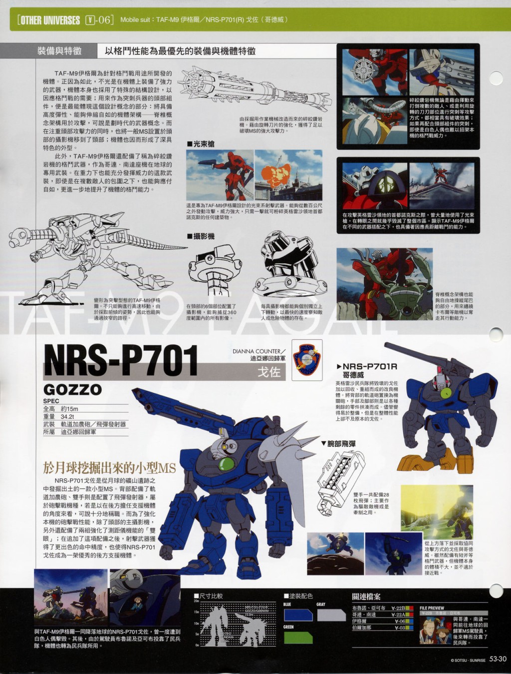 The Official Gundam Fact File韩漫全集-第51-60期合集无删减无遮挡章节图片 