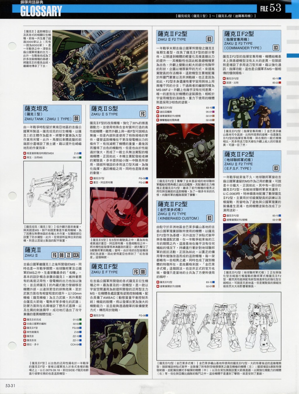 The Official Gundam Fact File韩漫全集-第51-60期合集无删减无遮挡章节图片 