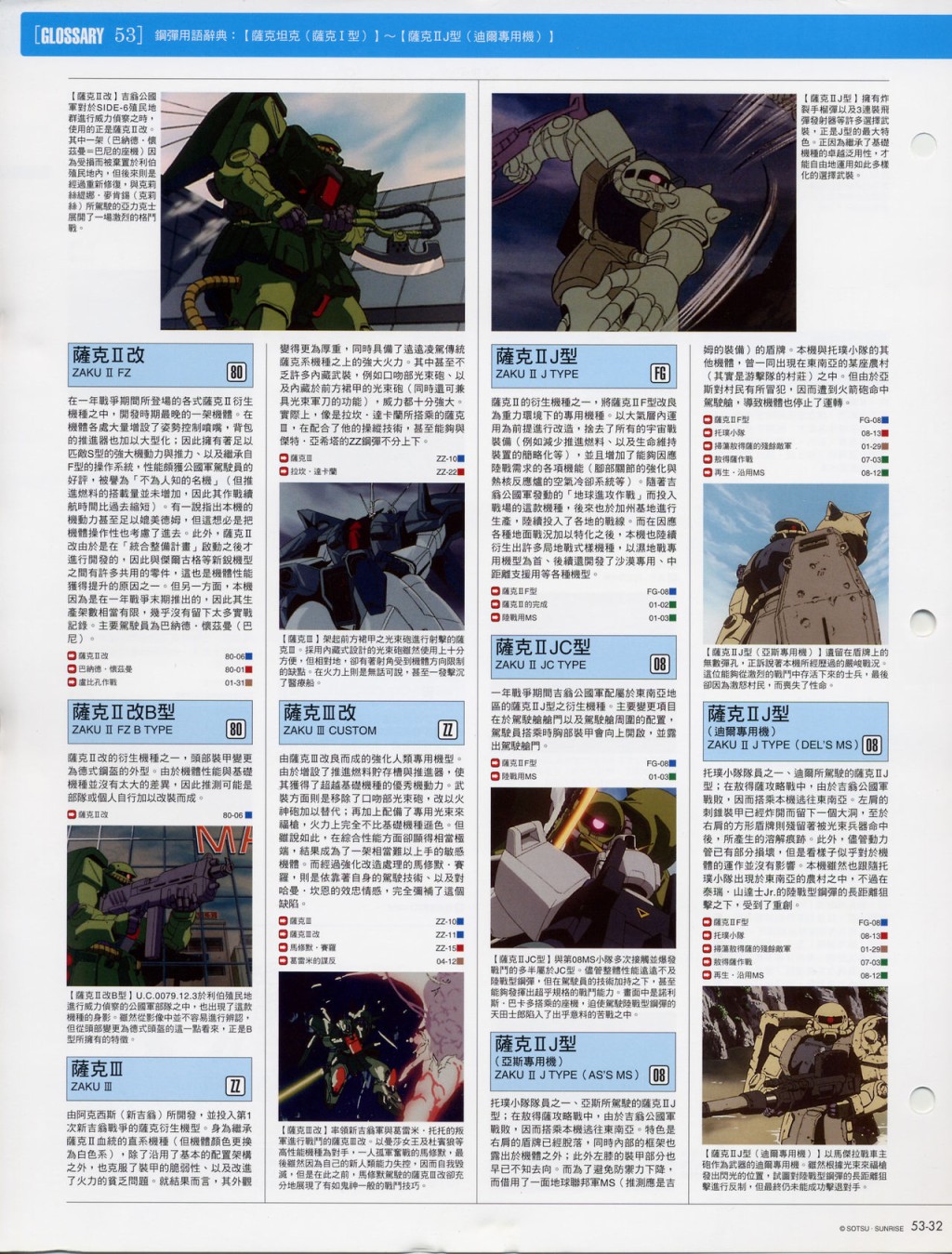 The Official Gundam Fact File韩漫全集-第51-60期合集无删减无遮挡章节图片 