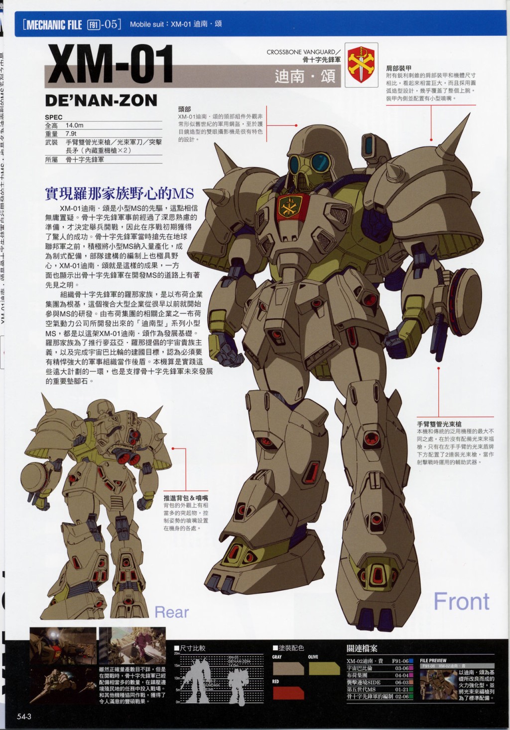 The Official Gundam Fact File韩漫全集-第51-60期合集无删减无遮挡章节图片 