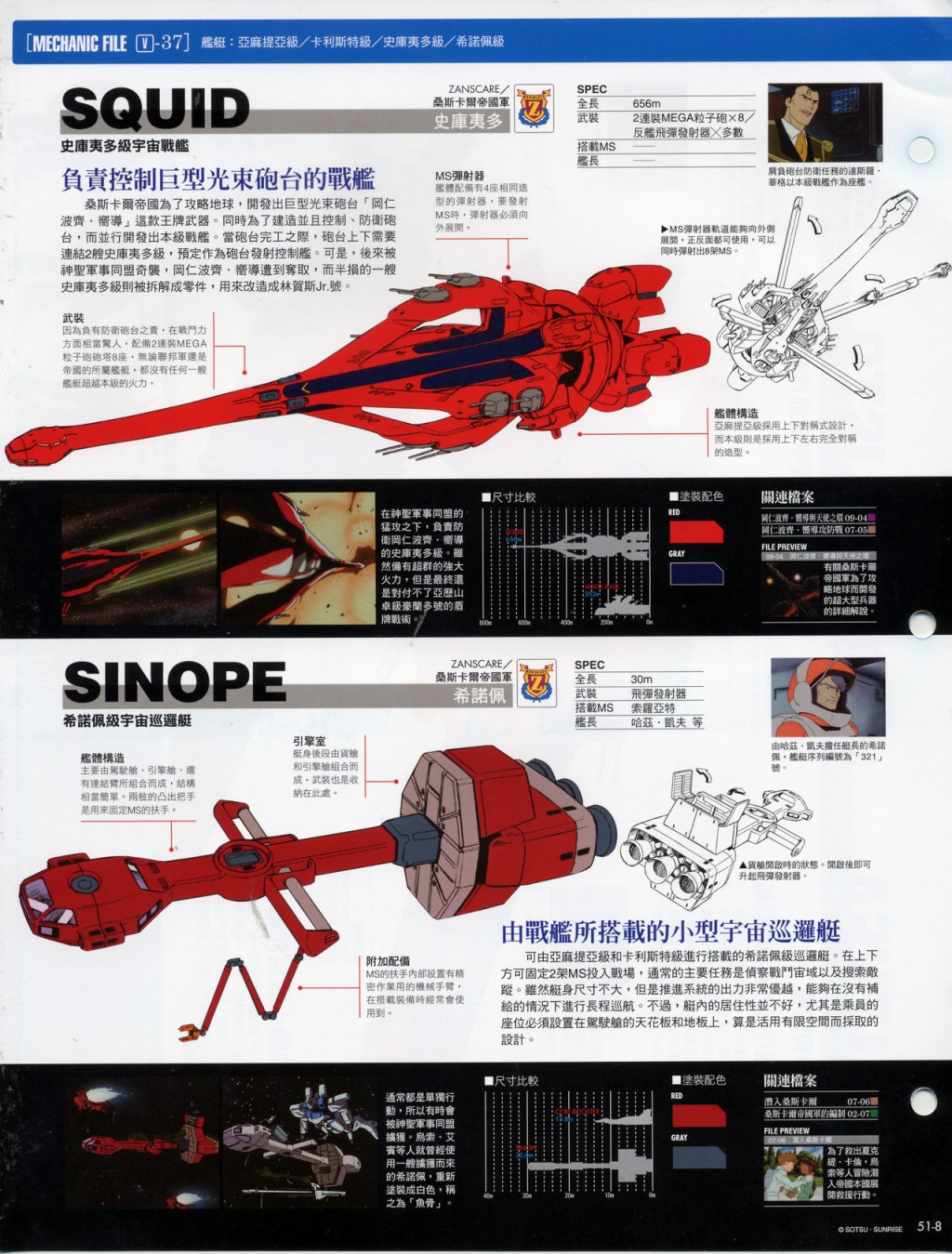 The Official Gundam Fact File韩漫全集-第51-60期合集无删减无遮挡章节图片 