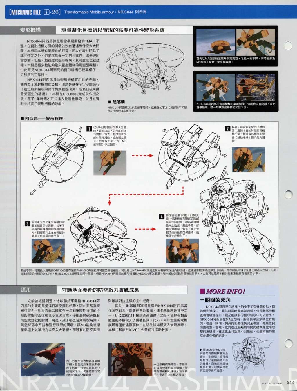 The Official Gundam Fact File韩漫全集-第51-60期合集无删减无遮挡章节图片 
