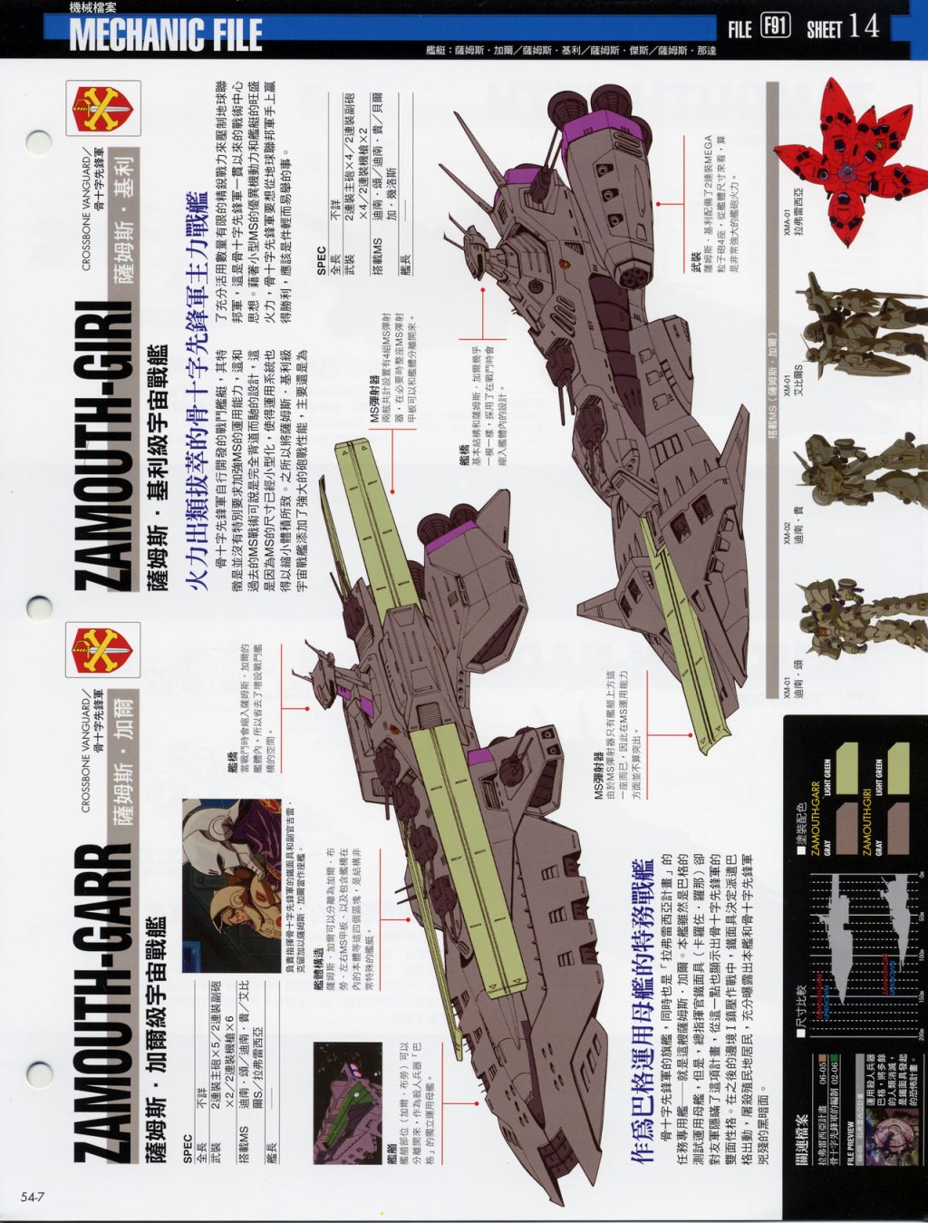 The Official Gundam Fact File韩漫全集-第51-60期合集无删减无遮挡章节图片 