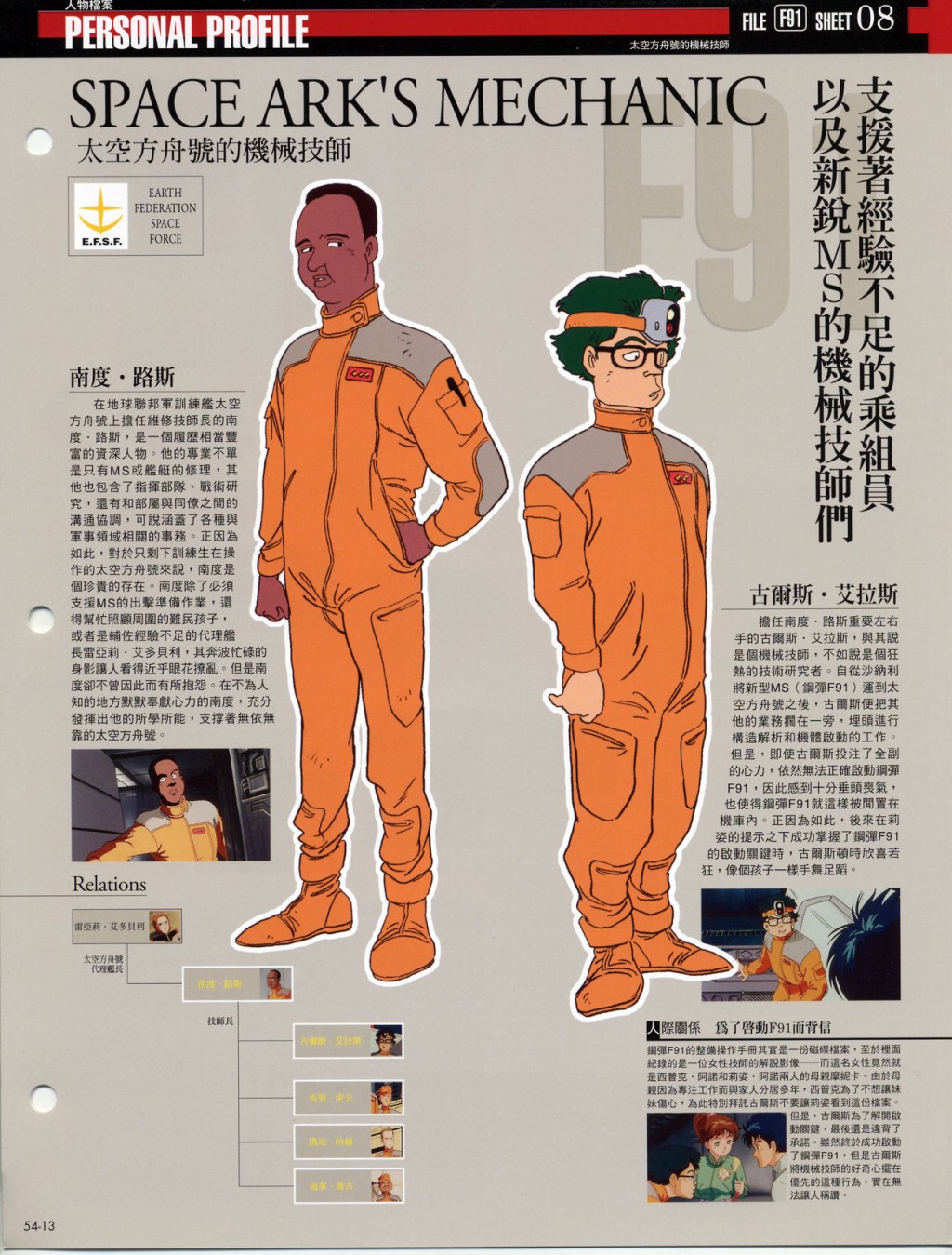 The Official Gundam Fact File韩漫全集-第51-60期合集无删减无遮挡章节图片 