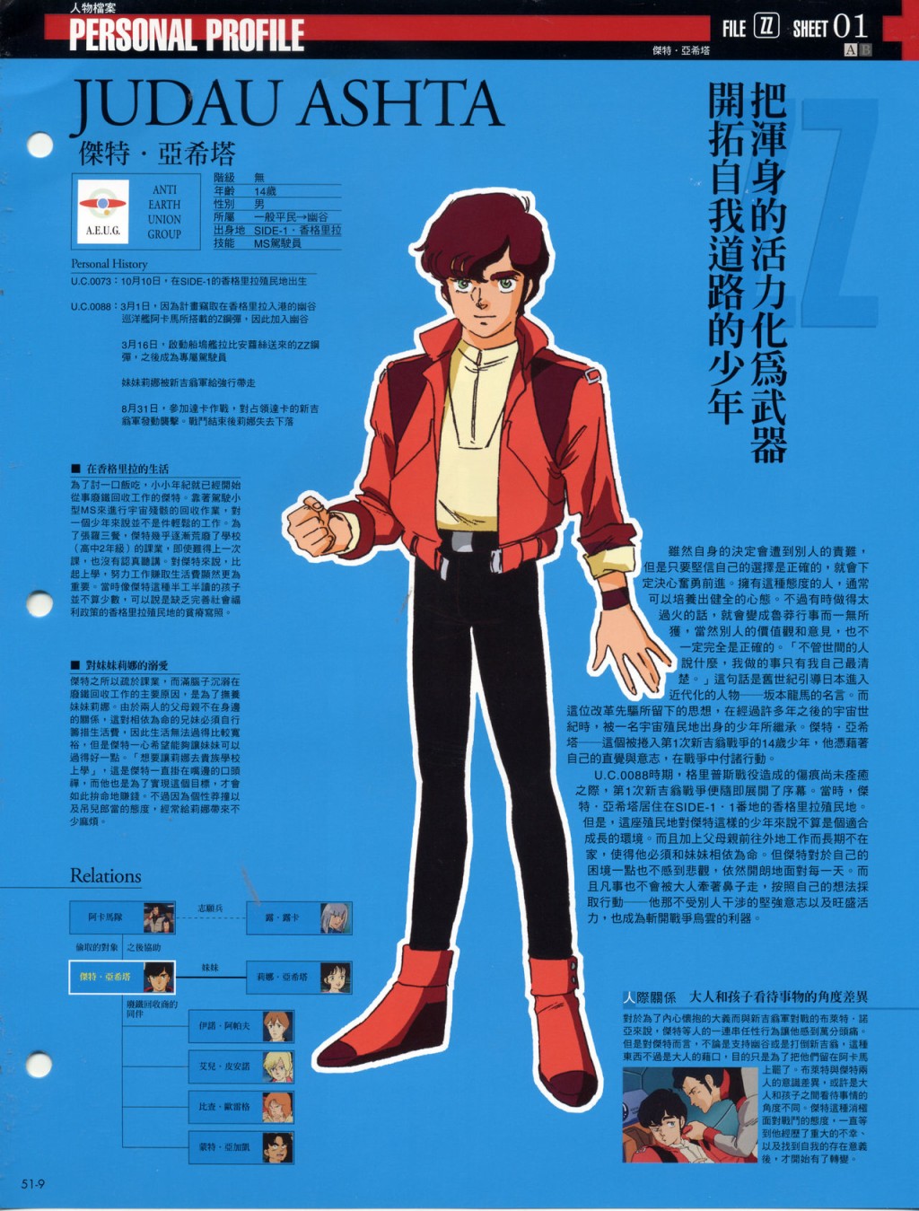 The Official Gundam Fact File韩漫全集-第51-60期合集无删减无遮挡章节图片 